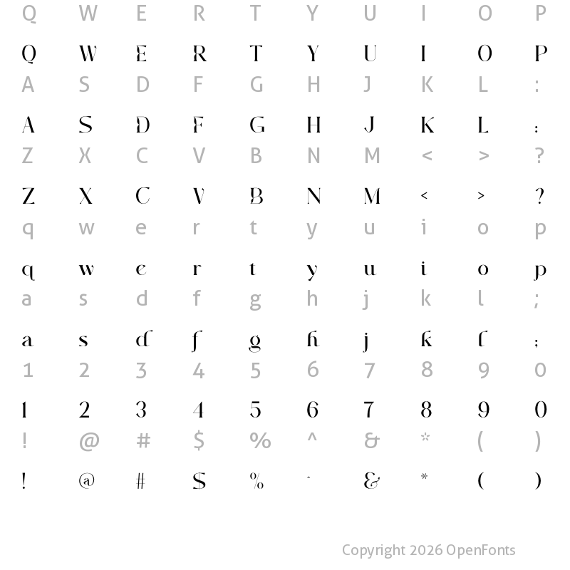 Character Map of Majors Regular