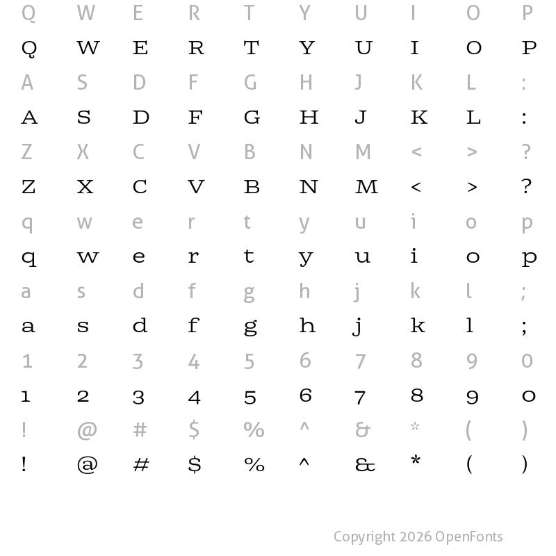 Character Map of Mala Extended Regular