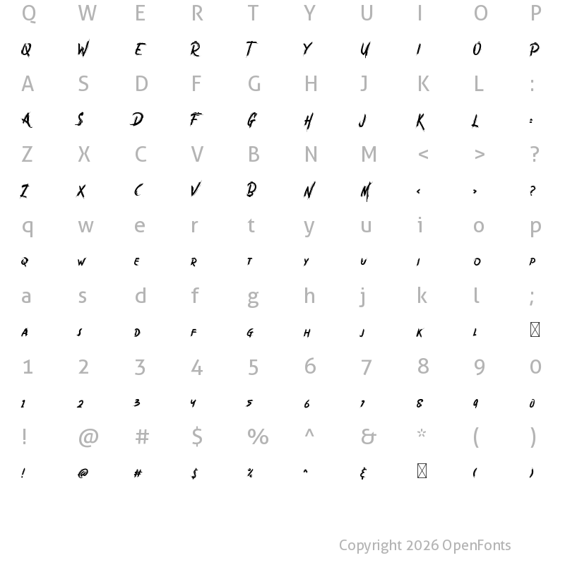 Character Map of Malabo Regular