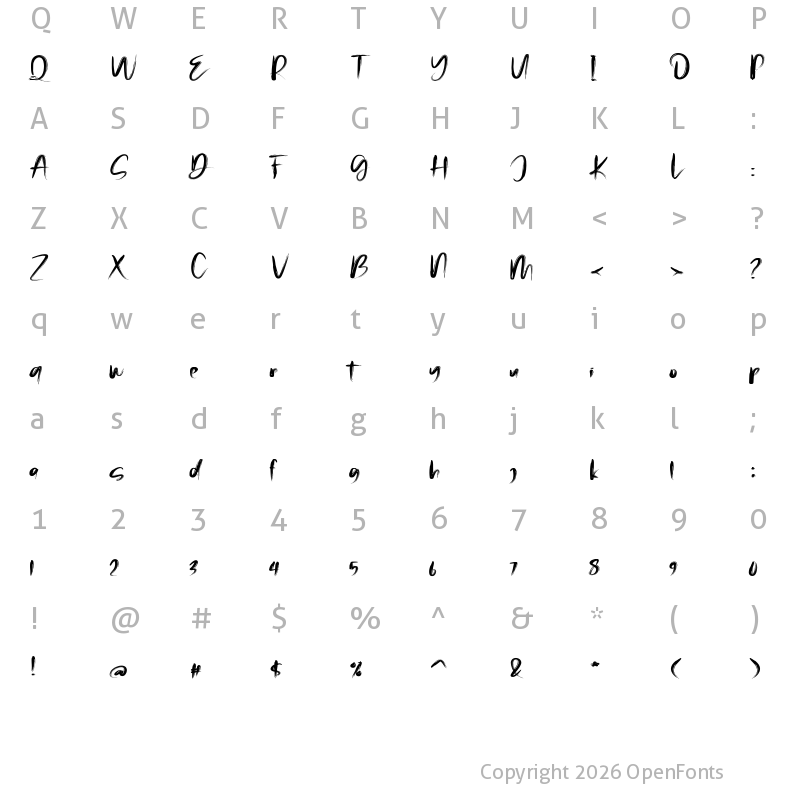 Character Map of Malinga Regular