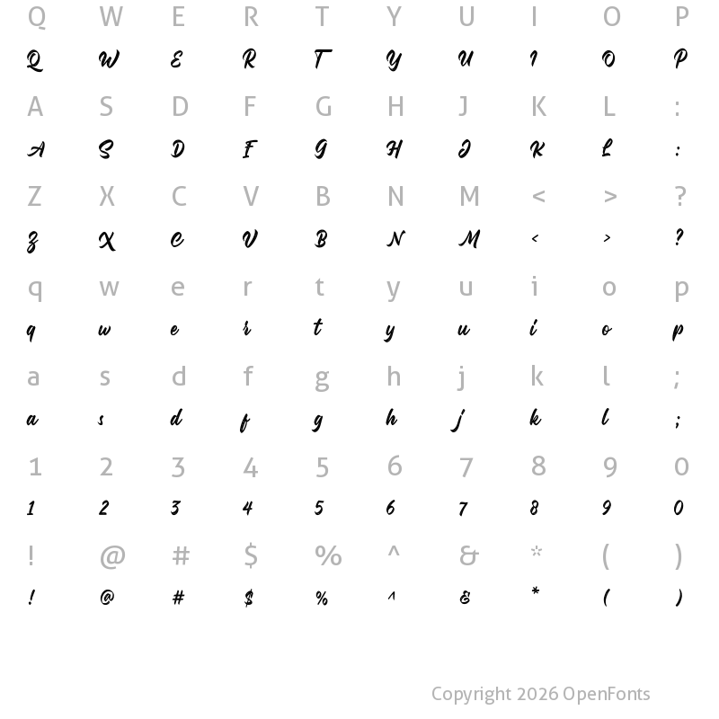 Character Map of Malinsha Distressed