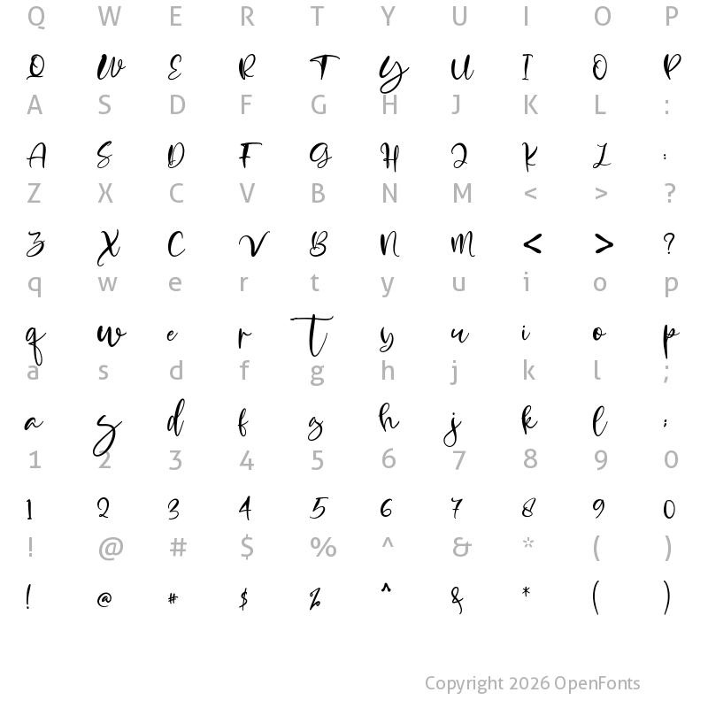Character Map of Malista Regular