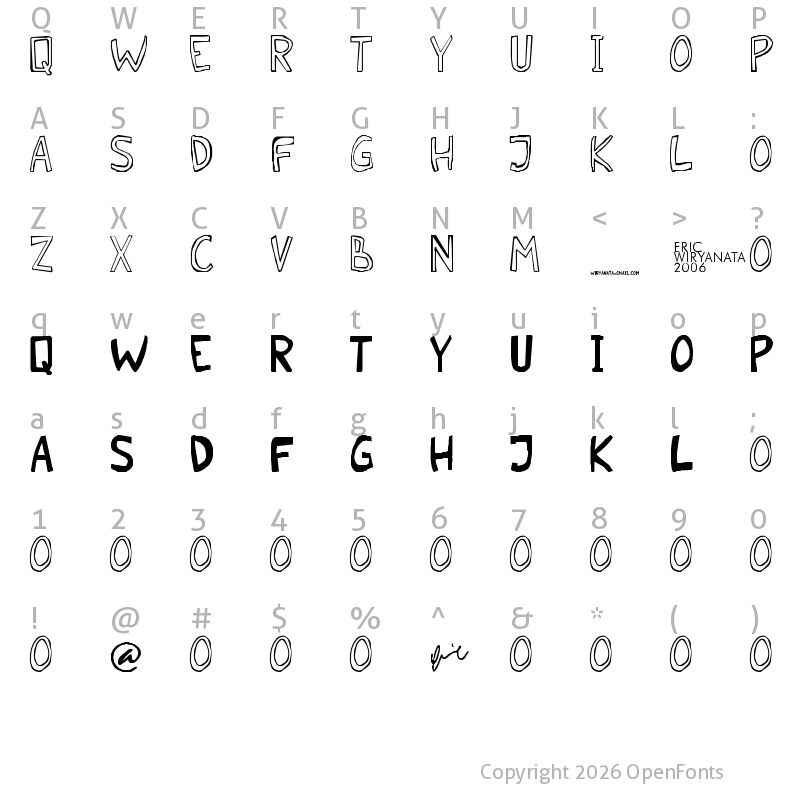 Character Map of Malkmus_erc_001 Regular