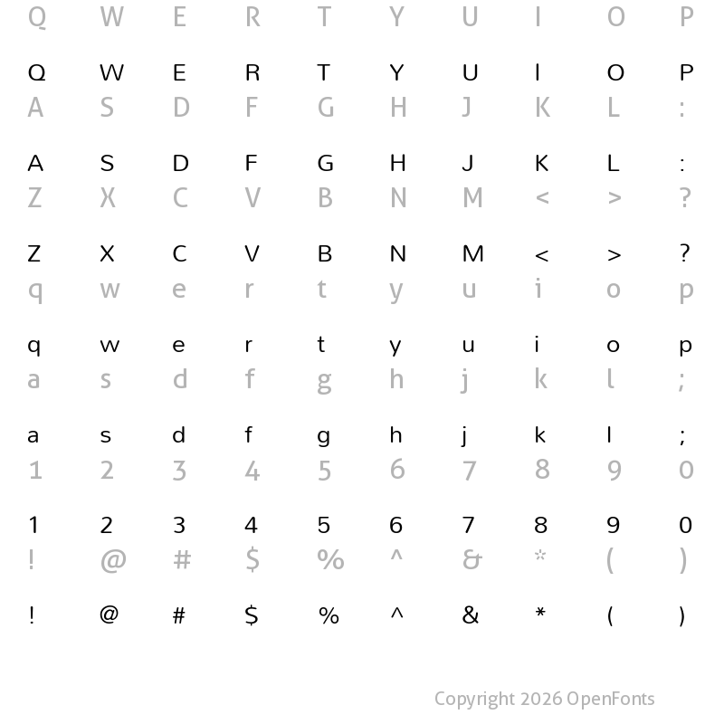 Character Map of Mallanna Regular