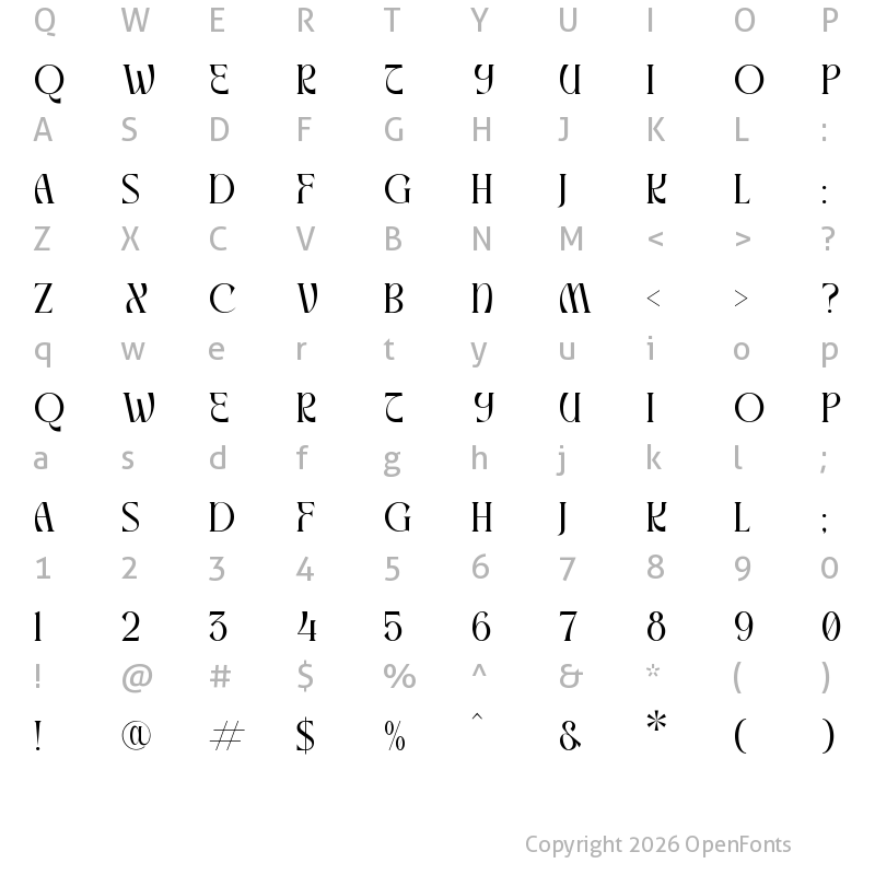 Character Map of Mallory Regular