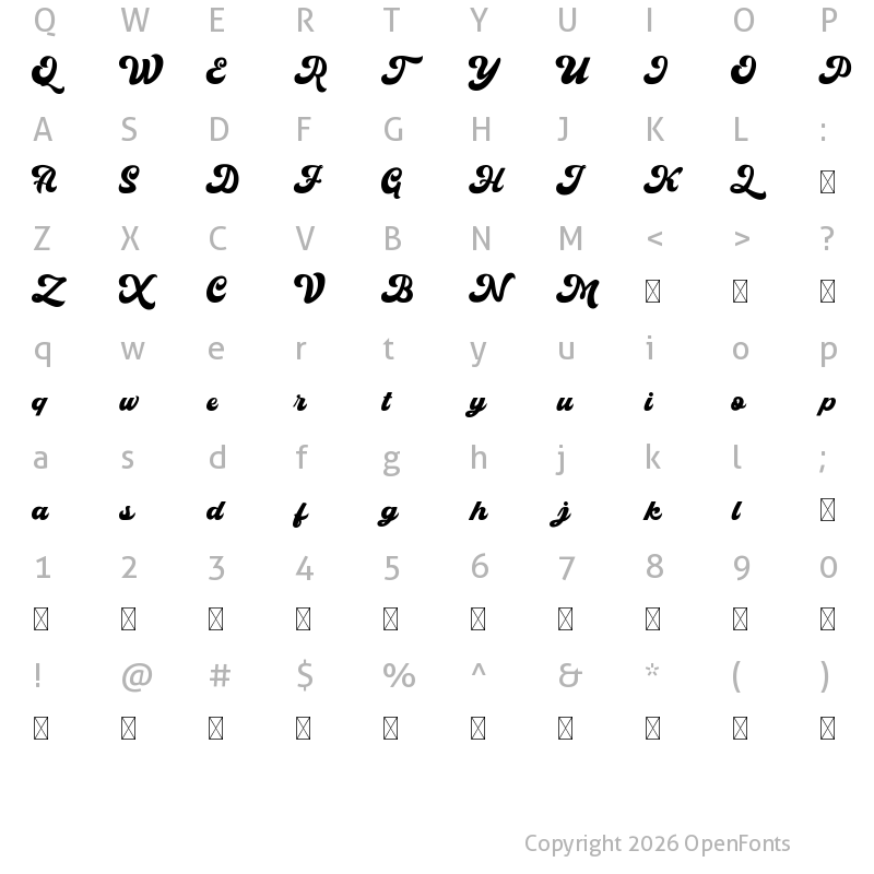 Character Map of Malona Free Personal Used