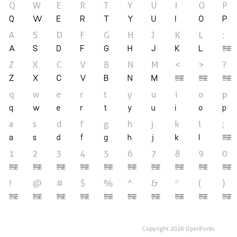 Character Map of Manado Trial