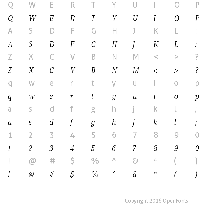 Character Map of Mandrel Cond Regular Italic