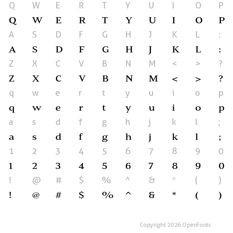 Character Map of Mandrel Ext Demi
