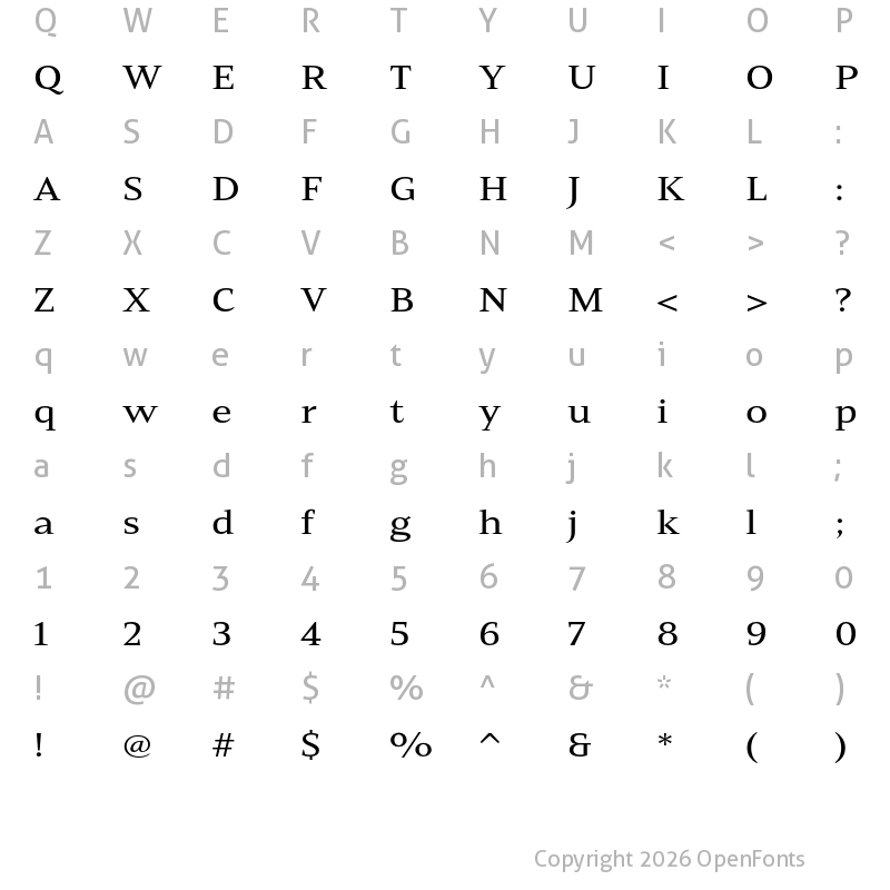 Character Map of Mandrel Ext Medium