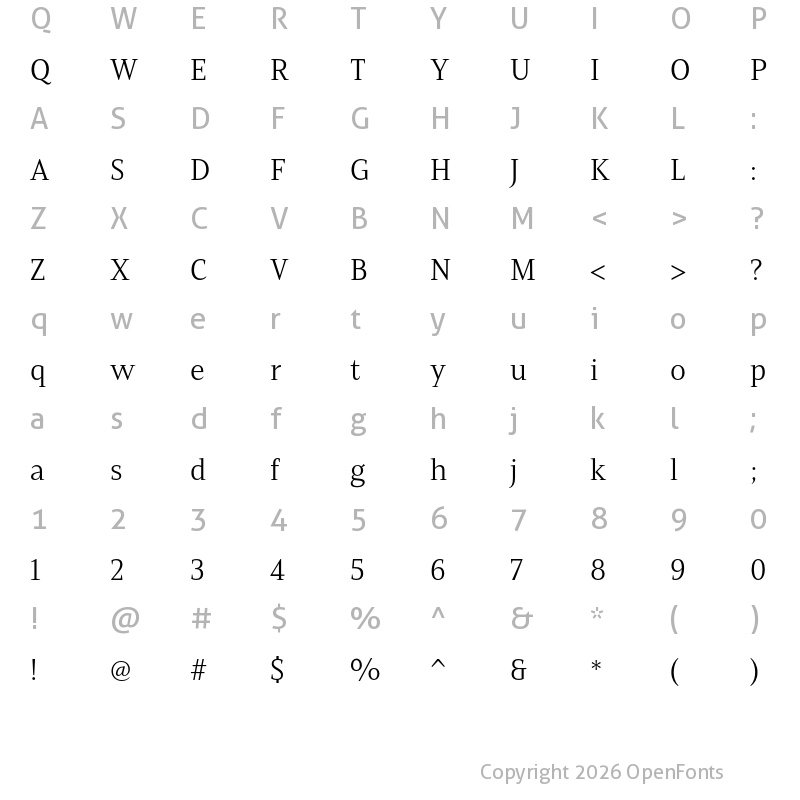 Character Map of Mandrel Norm Book