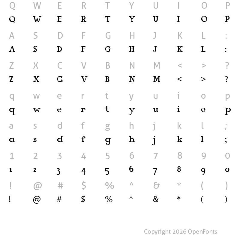 Character Map of Mangala Regular