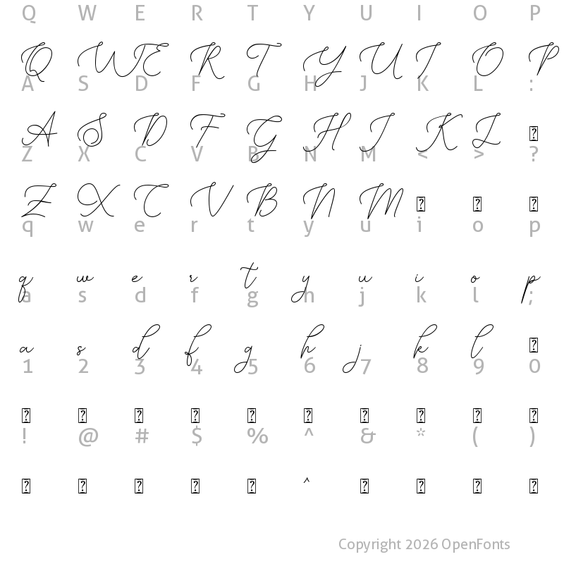 Character Map of Manhattan Signature Regular