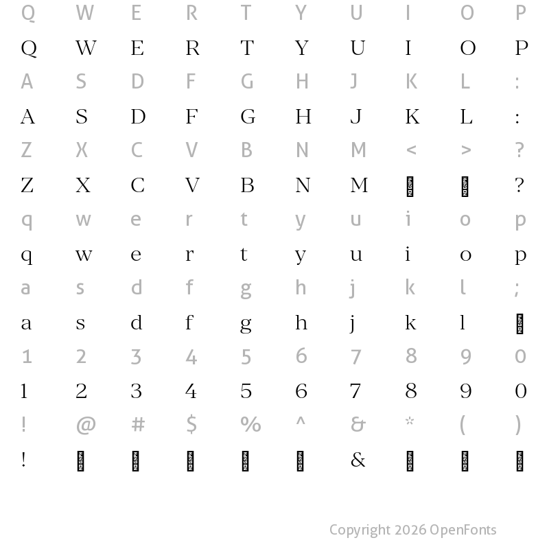 Character Map of Manier Light-Trial