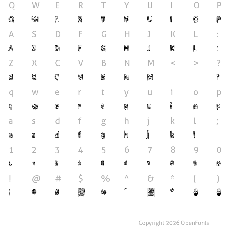 Character Map of Manitas de Ministro Regular