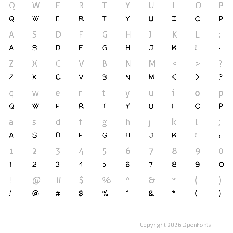 Character Map of ManlyMen BB Regular