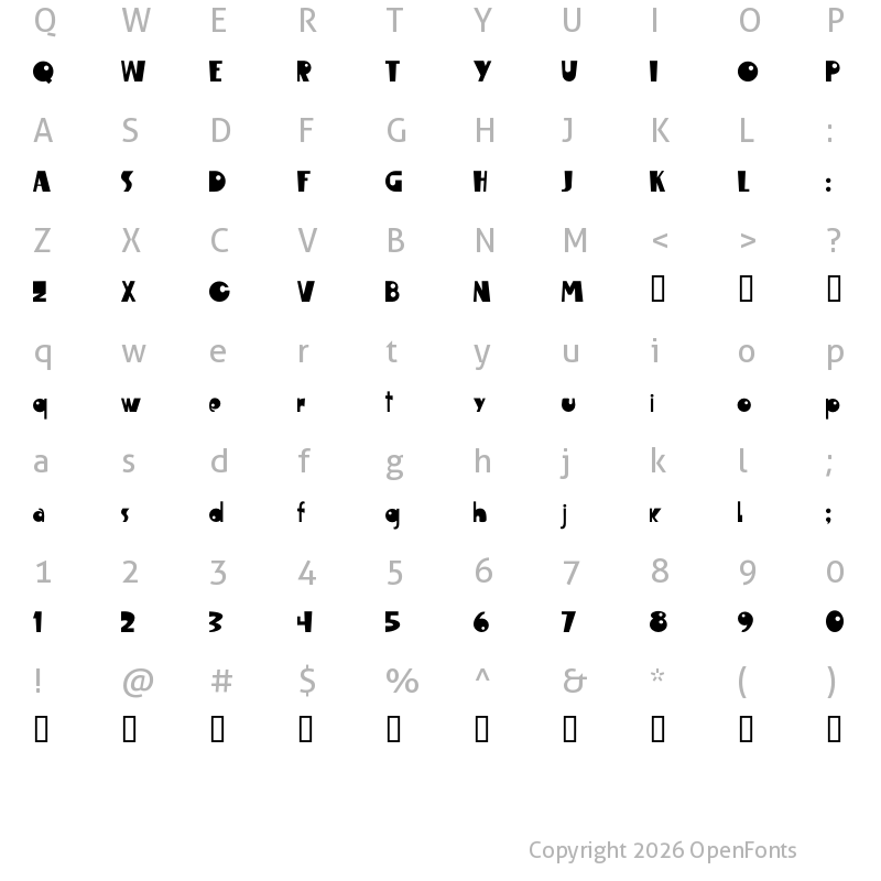 Character Map of Maropawi Club Regular