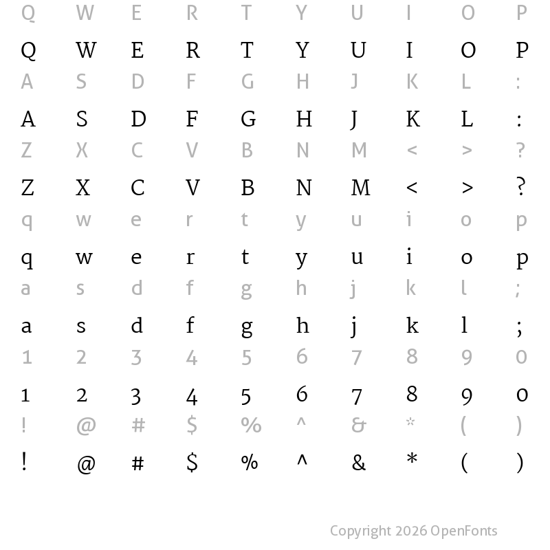 Character Map of Martel Regular
