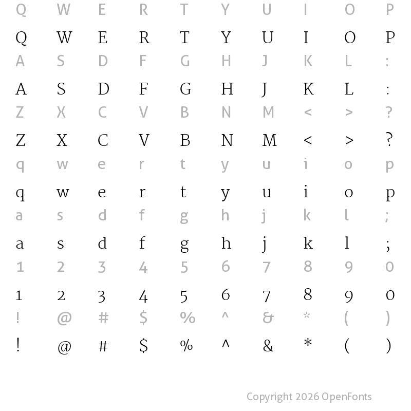 Character Map of Martel UltraLight