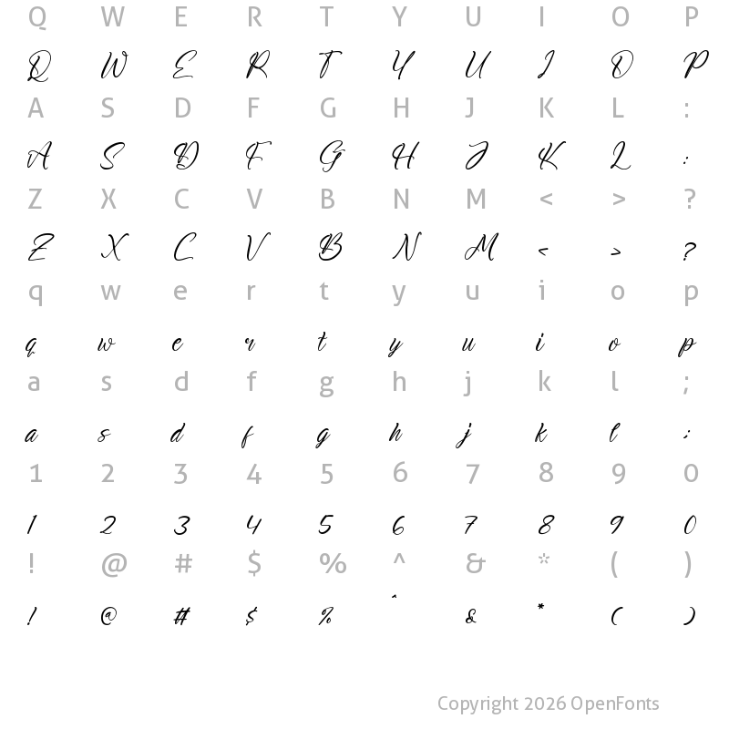 Character Map of Martinez Gauttaro Regular
