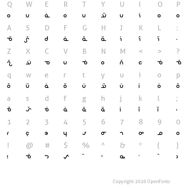 Character Map of Masterdom Normal