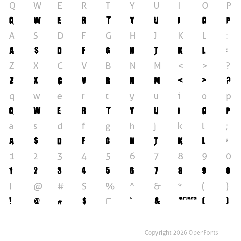 Character Map of Masturbator Regular