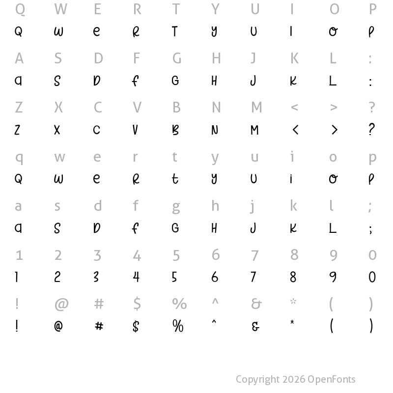 Character Map of Matcha Smoothies Regular