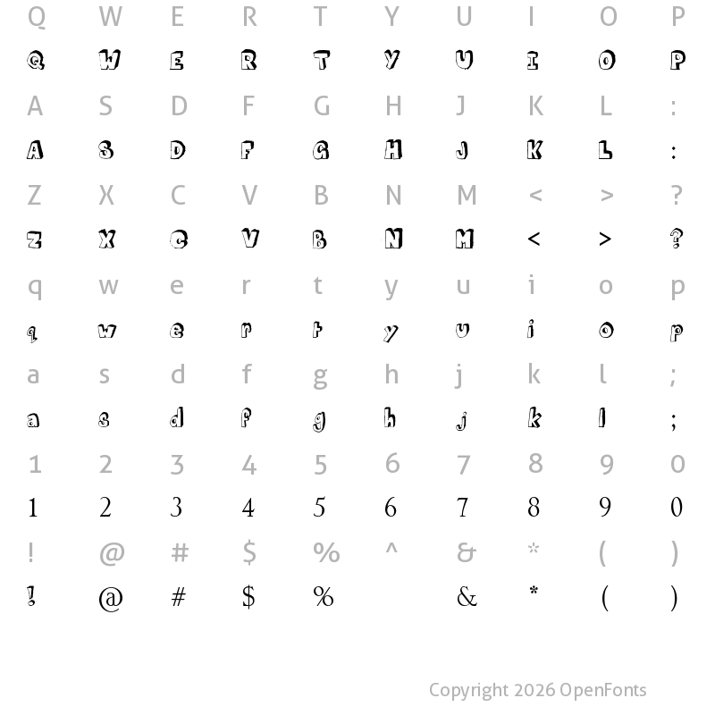 Character Map of Mathematics Boredom Regular