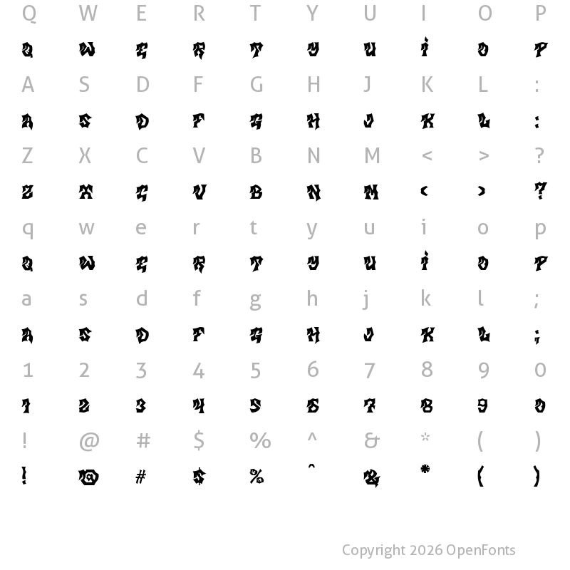 Character Map of MB Gravitation Regular
