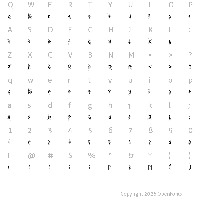 Character Map of MB Thin Worms Regular
