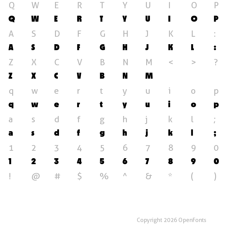 Character Map of MD Nichrome Test Ultra