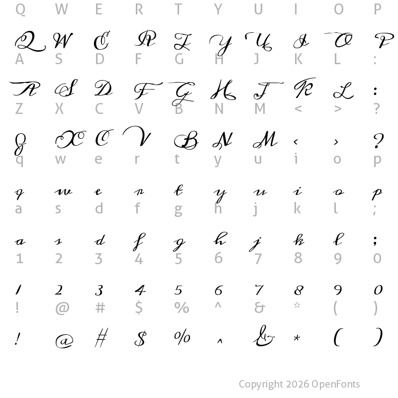 Character Map of Meddon Regular