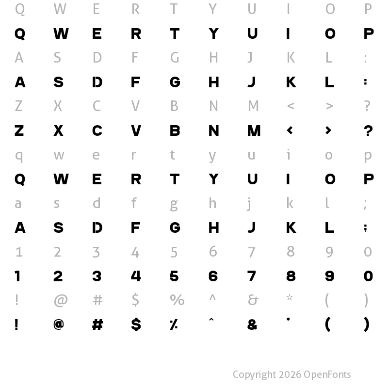 Character Map of Median Regular