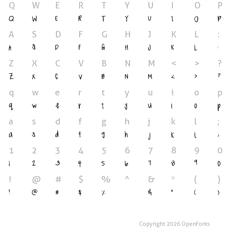 Character Map of MeganHand Medium