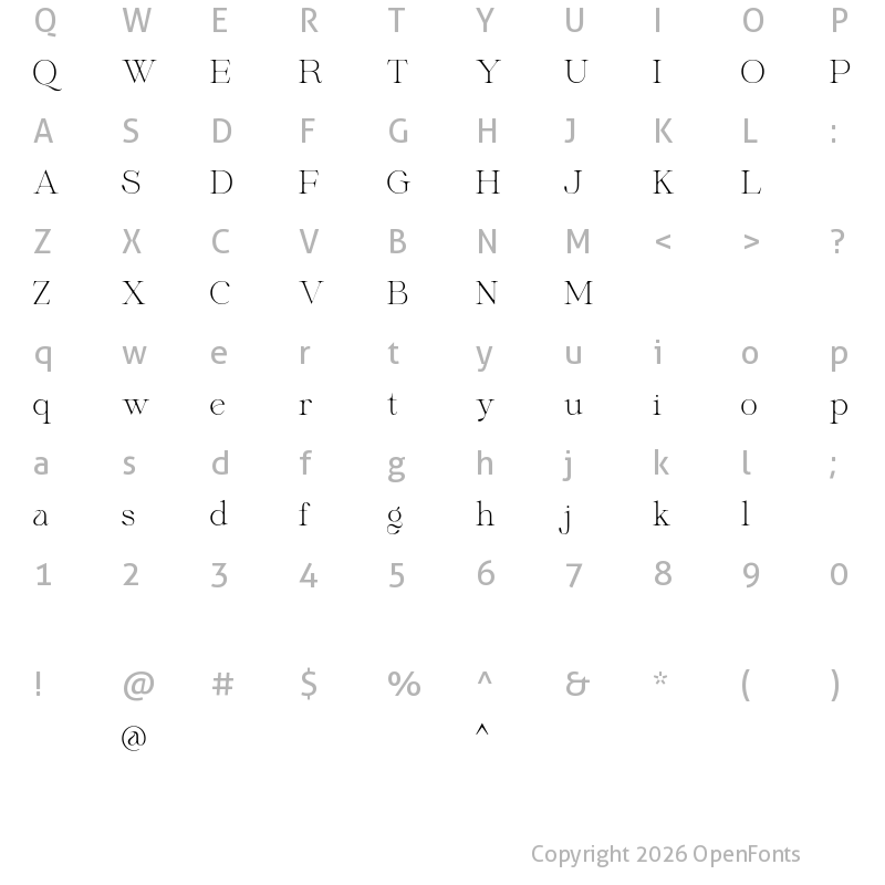 Character Map of Megans Regular
