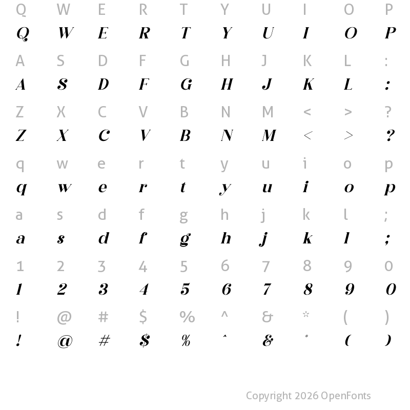 Character Map of Megasta Signateria Serif Italic