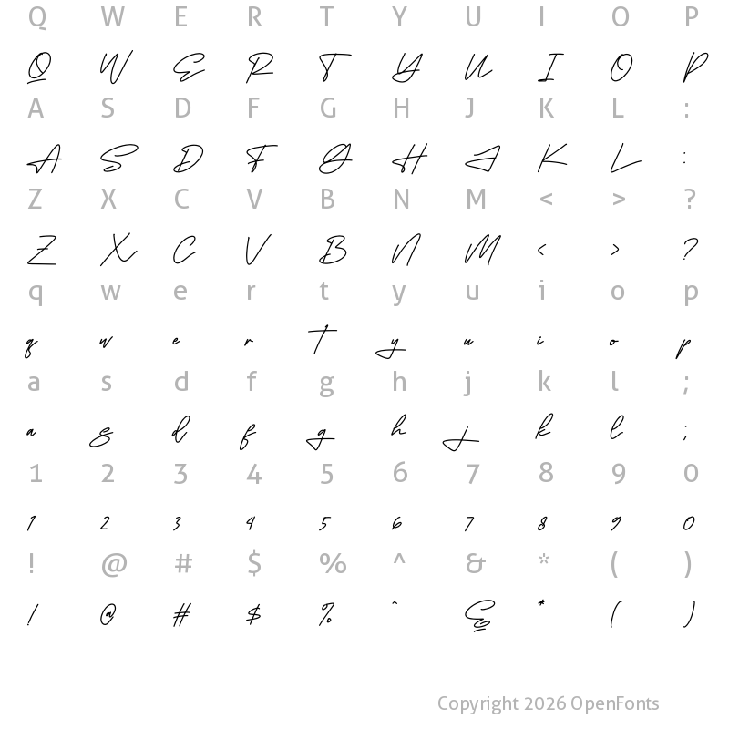 Character Map of Megasta Signateria Signature Regular