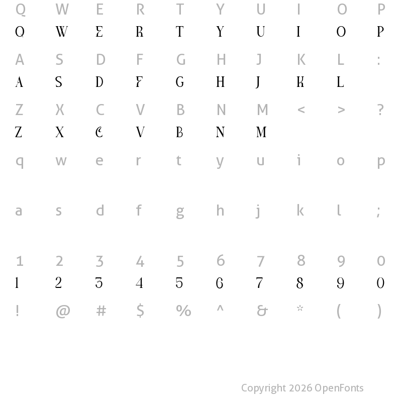 Character Map of Meghan Regular