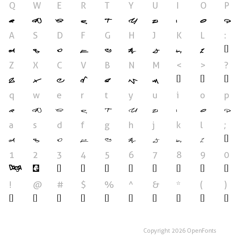 Character Map of Meglaphoid Regular