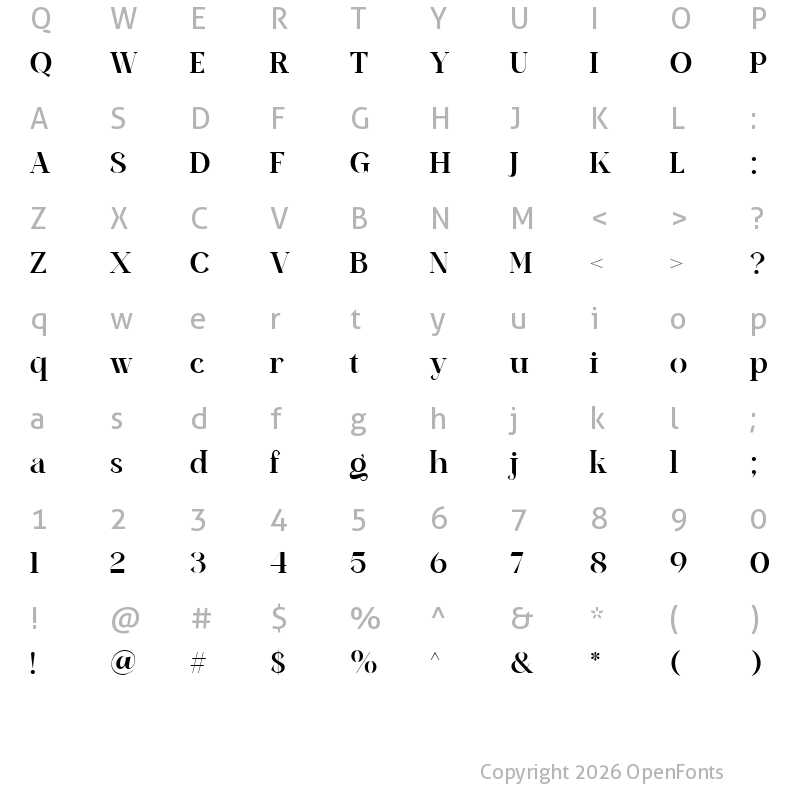 Character Map of Meiland Gorgeous Regular