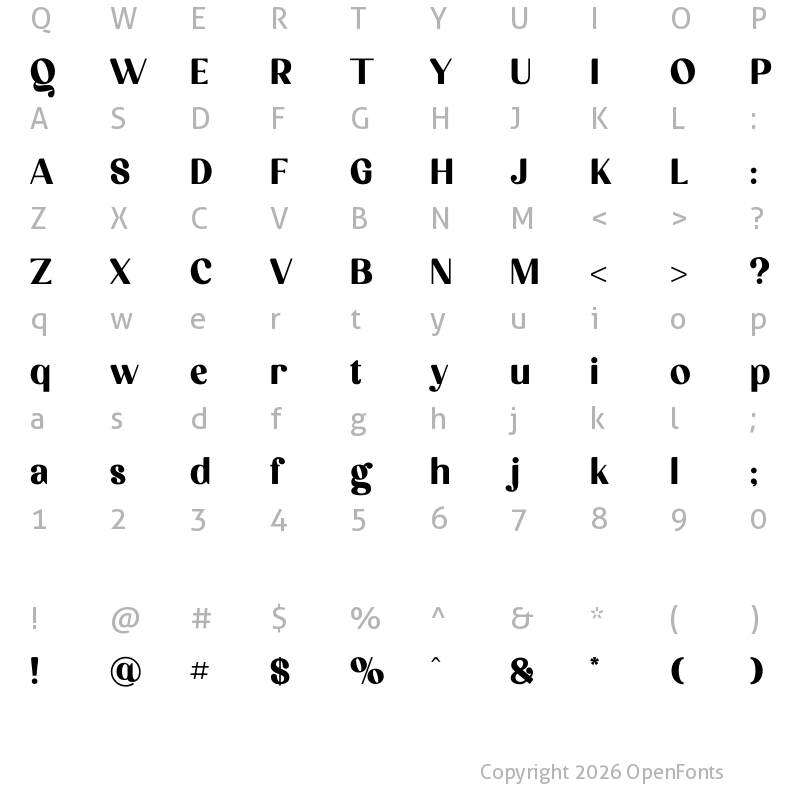 Character Map of Mel Pooly Regular