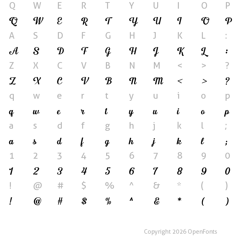Character Map of Meldina Regular