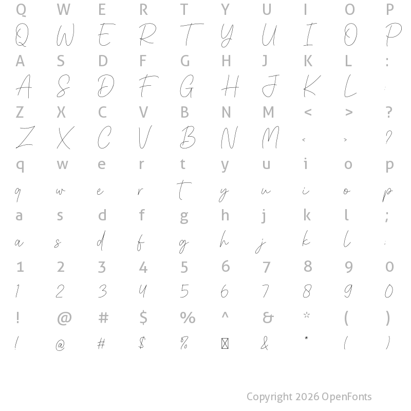 Character Map of Melody Southern Script