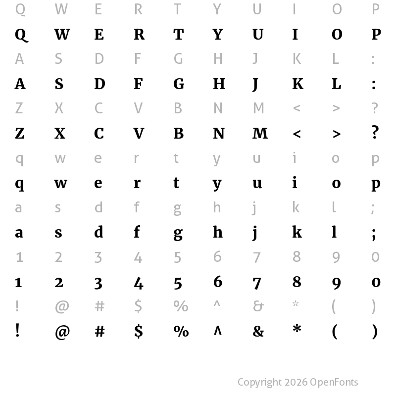 Character Map of Merriweather Black