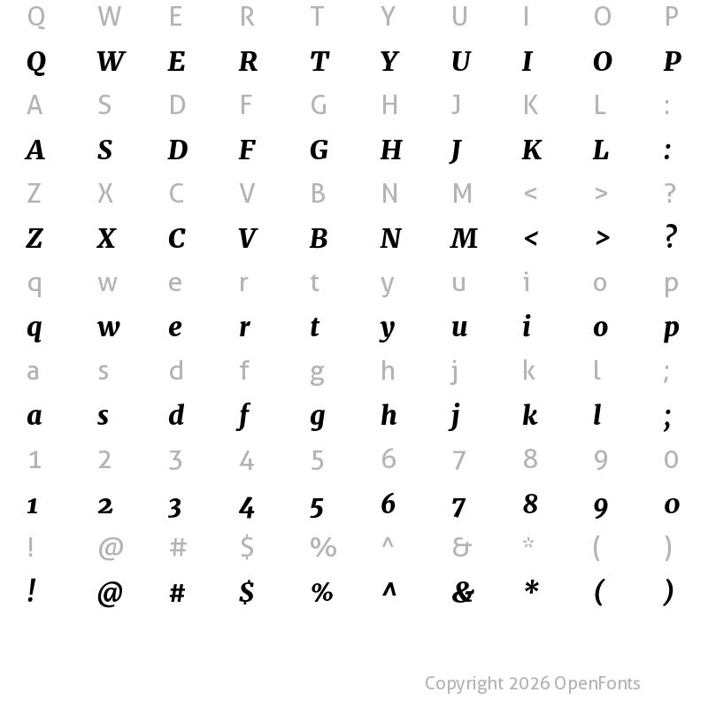 Character Map of Merriweather Heavy Italic