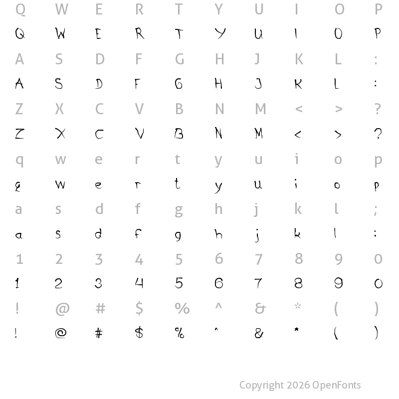 Character Map of Metamorphosys Regular