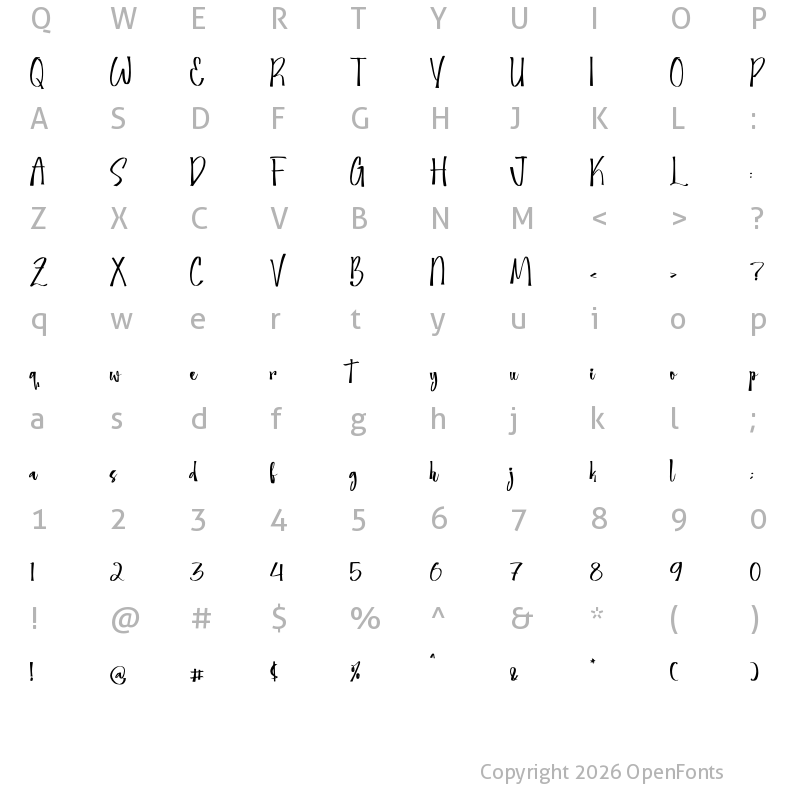 Character Map of Methionka Regular