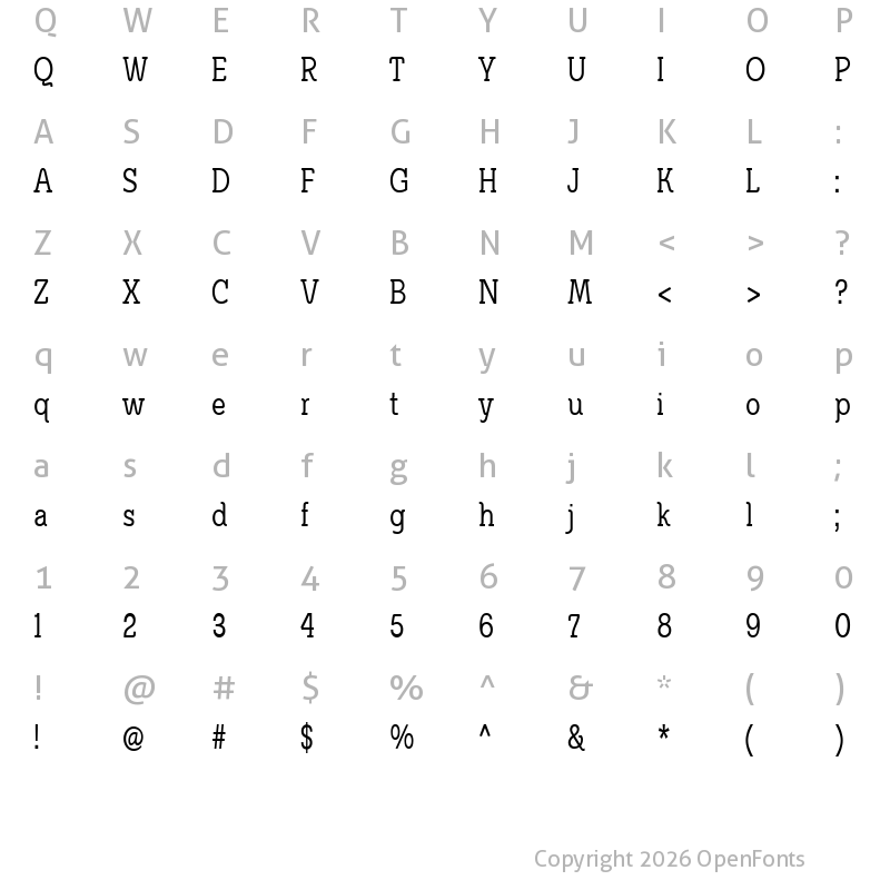 Character Map of Metrolite Condensed
