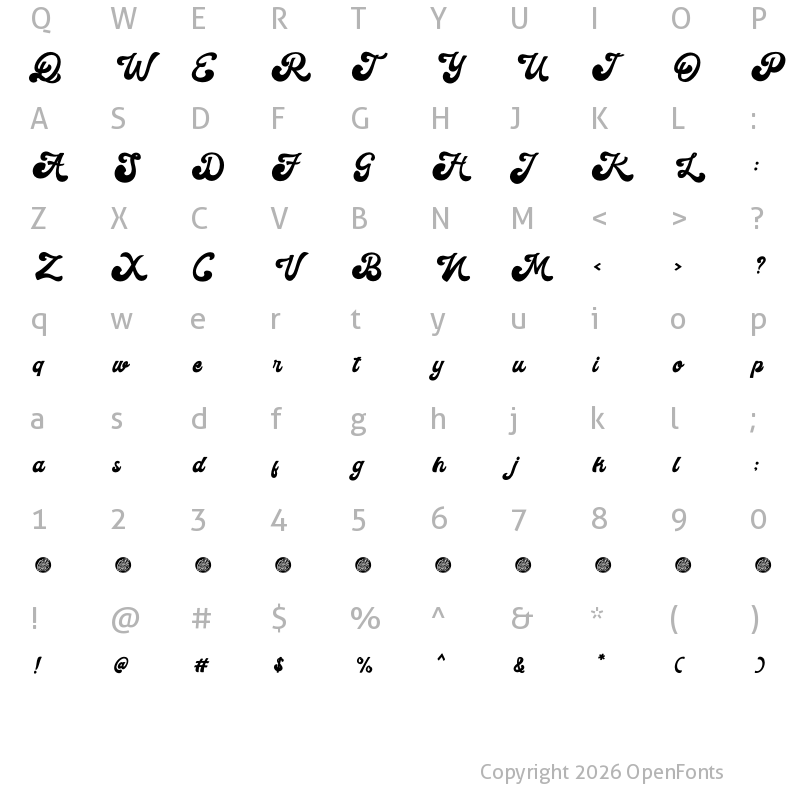 Character Map of Metroni Demo