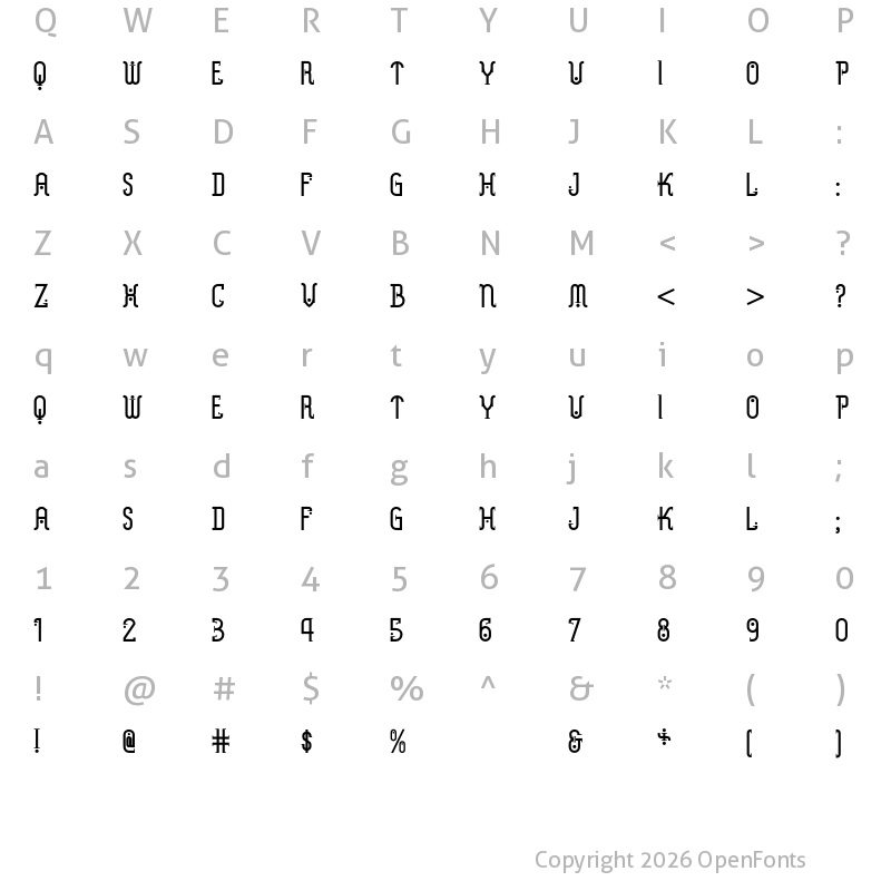 Character Map of Metropolis NF Regular